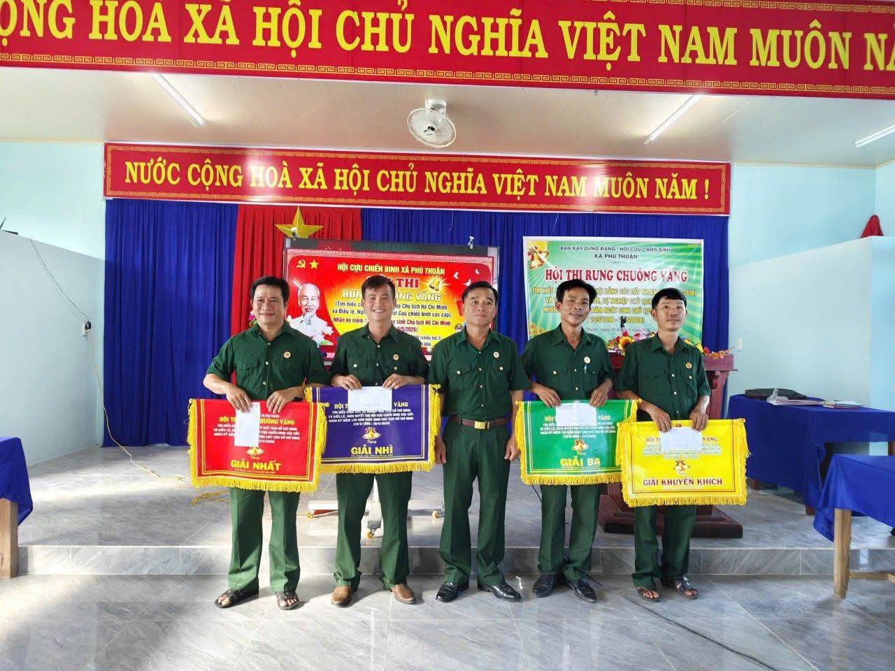anh tin bai
